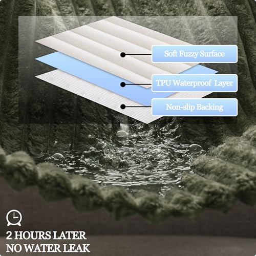Waterproof Couch Arm Covers 2-Pack | Soft Non-Slip Armrest Protectors