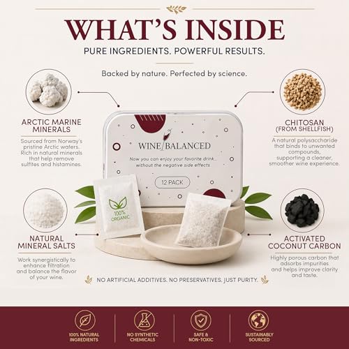 Wine Balanced Norway's Secret Wine Filter 18 Pack - Sulfite & Histamine Remover, Natural Wine Purifier
