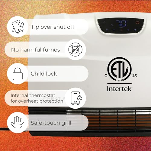 Infrared Wall Mounted Heater 1500W Wi-Fi Smart Space Saving Electric Heat