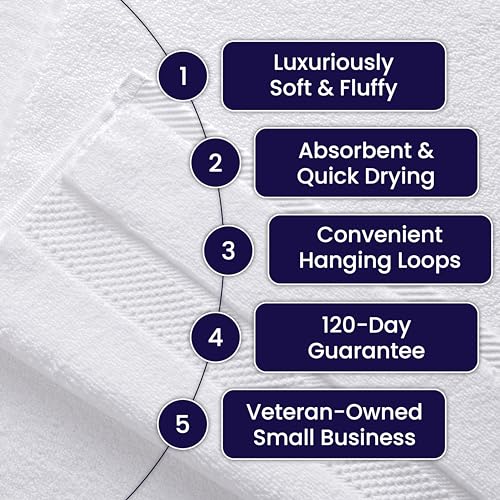 6-Piece Organic Cotton Bath Towel Set - Ultra Soft & Plush 700GSM White