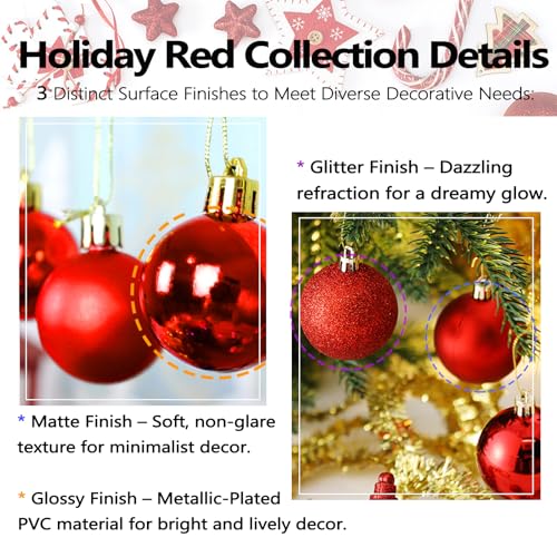 LydeLog Red Christmas Ball Ornaments 24 Pack 1.6 Inch Matte Glossy Glitter Shatterproof Holiday Decor