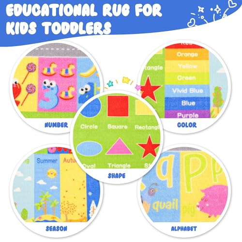 Educational Alphabet & Numbers Play Rug for Kids - 3x5 Non-Slip Area Carpet