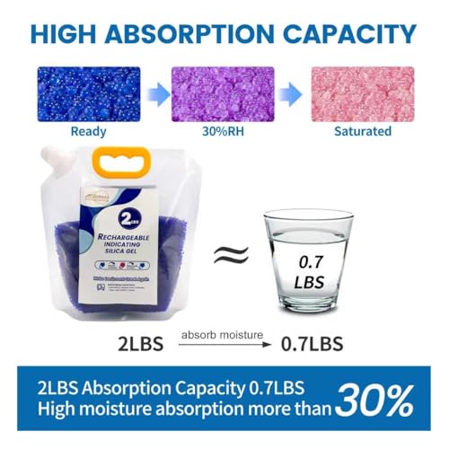 2 lbs Reusable Silica Gel Desiccant Beads Color Indicating