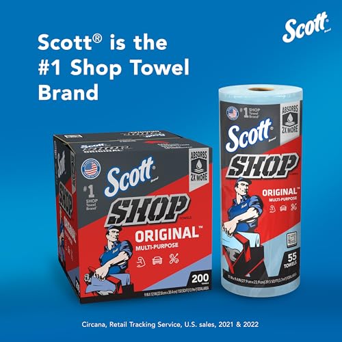 Heavy-Duty Blue Shop Towels - 9x12 Inch Pop-Up Box (8 Boxes, 1600 Count)