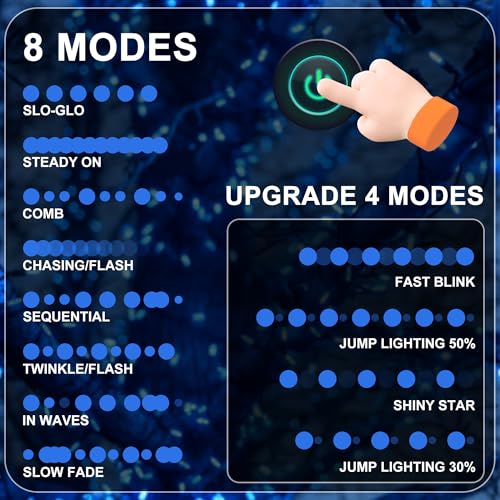 RPGT Blue Christmas Fairy String Lights 1000 LEDs 336ft Outdoor Decor