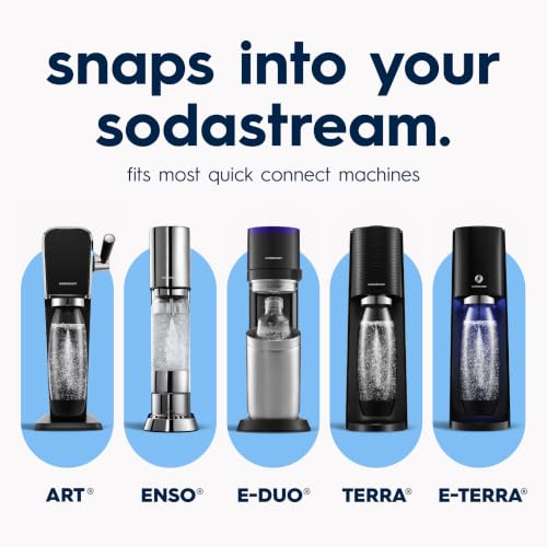 Insulated Stainless Steel Carbonated Water Bottle, 0.9L - Storm Blue