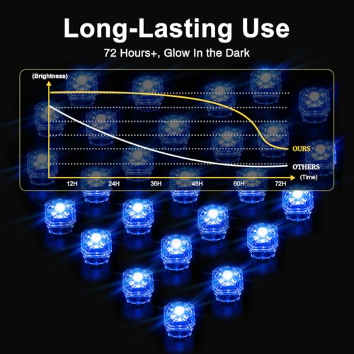 24Pcs Waterproof Mini LED Diamond Lights with Long Battery Life