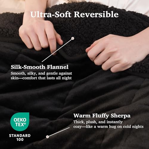 Weighted Blanket for Adults - 15 lbs Queen Size 60x80" Sherpa Fleece