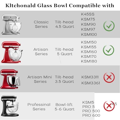 5-Quart Glass Mixing Bowl for Tilt-Head Stand Mixers with Pour Spout