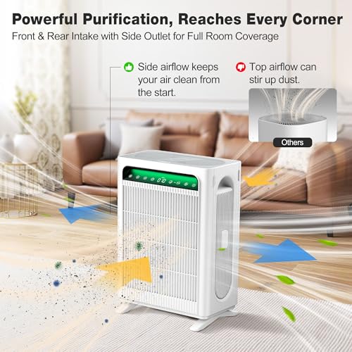 KNKA Air Purifier for Home Bedroom Large Room HEPA Air Cleaner APH4000