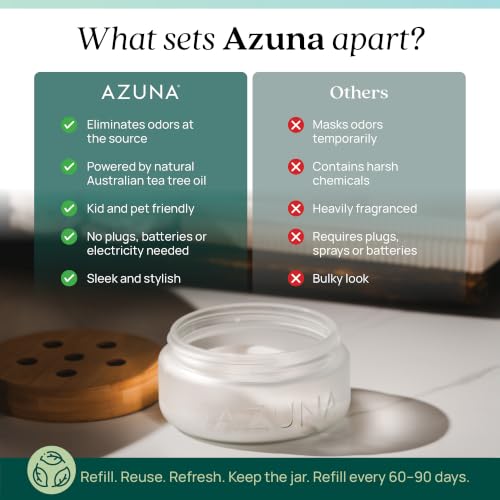 Azuna Odor Eliminator Kit Amalfi Breeze 12 Fl Oz - Natural Home Fragrance