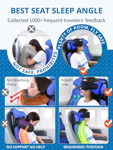 Travel Pillow Set for Airplanes - 360° Support & Eye Mask