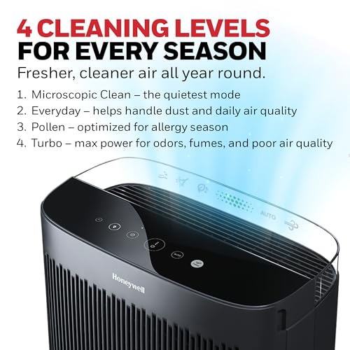 Extra Large Room HEPA Air Purifier with Air Quality Monitor & Auto Mode
