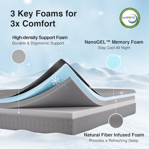 10 Inch Full Gel Memory Foam Mattress in a Box - Cooling & Pressure Relief