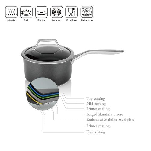 TECHEF - Onyx Collection - 2-quart Saucepan with Glass Lid, coated with New Teflon Platinum Non-Stick Coating (PFOA Free) (2-quart)