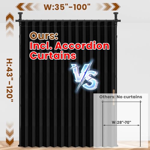 100% Blackout Room Divider Curtain with Adjustable Tension Rod 84x100