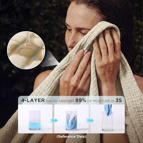 Bedsure 100% Cotton Muslin Throw Blanket - 4-Layer Gauze 50x70", Linen Beige
