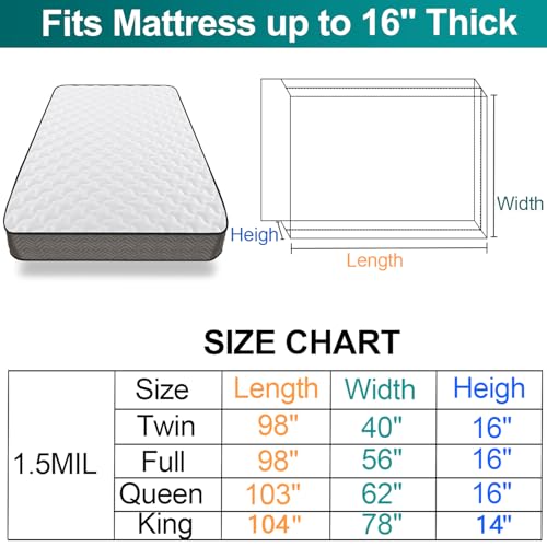 Heavy-Duty Queen Mattress Bag for Moving & Storage - Plastic Cover