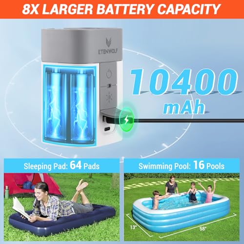 Portable Electric Air Pump for Inflatables with Camping Light & Power Bank
