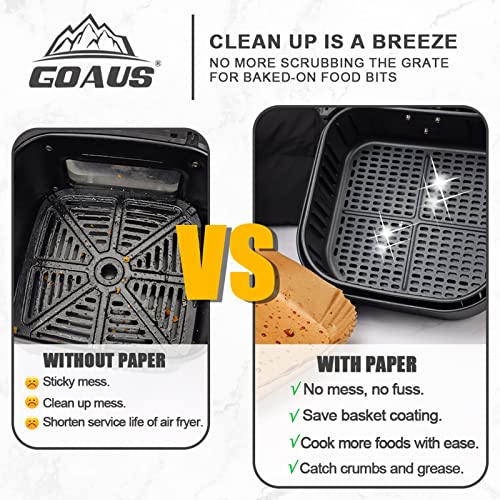 150 Pcs Square Air Fryer Disposable Paper Liners, 7.9-inch Non-stick Parchment