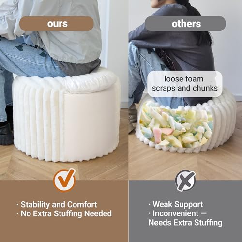 Round Faux Fur Pouf Ottoman, 20-Inch Shaggy Footrest with Washable Cover
