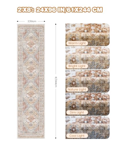 Vintage Washable Runner Rug 2x8 - Non-Slip Low Pile Hallway Carpet