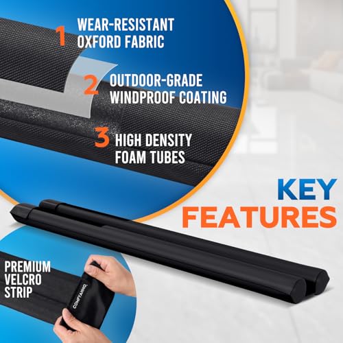 Under Door Draft Stopper - Double-Sided Bottom Gap Filler (Fits 30"-36", Black)