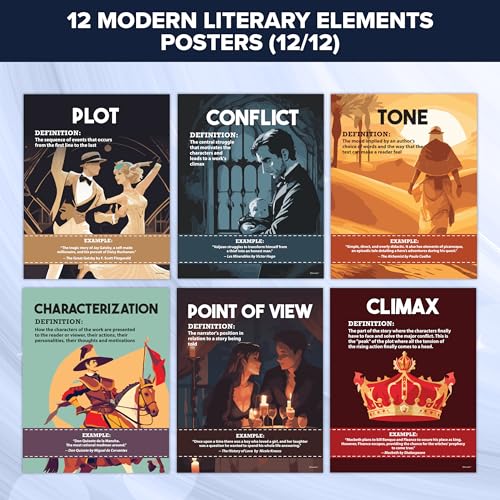 Decorably Literary Elements ELA Posters - 12 Pack 11x14in Classroom Decor