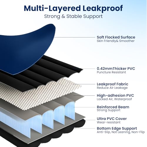 Twin XL Air Mattress with Built-in Pump, 80" Length, 18" Raised Comfort