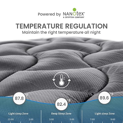 SLEEP ZONE Cooling Queen Mattress Topper - Breathable Zoned Mattress Pad