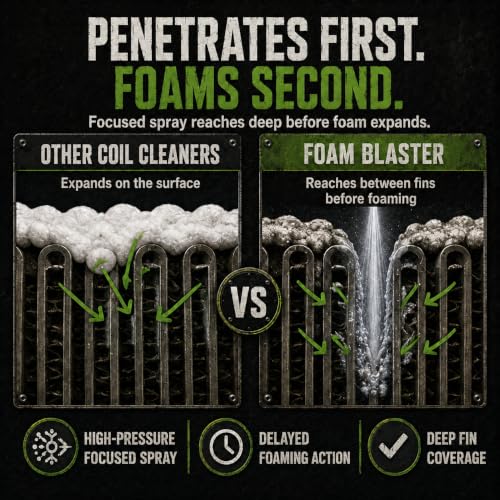 Leak Saver Foam Blaster AC Coil Cleaner Spray 3-Pack