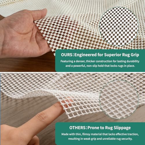 Non-Slip Rug Pad for Hardwood Floors - 2x3 Feet Extra Thick Grip Mat