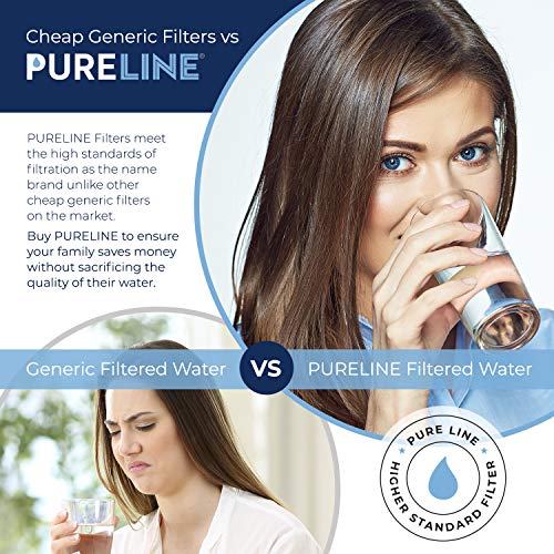 Premium Water Pitcher & Dispenser Replacement Filters, NSF Certified (6 Pack)