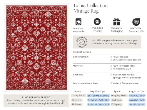 HUGEAR 4x6 Red Neutral Washable Area Rug Carpet for Living Room or Bedroom