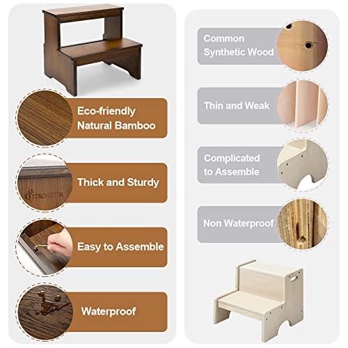 2-Step Bamboo Stool for Adults and Kids, 350 lb Capacity Non-Slip Step Stool