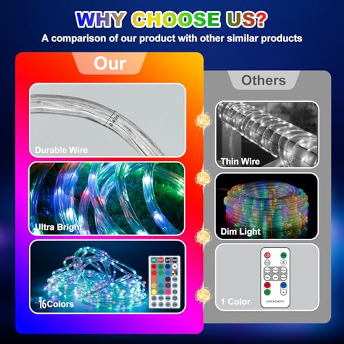26ft LED Rope Lights, Color Changing Outdoor Waterproof Lights with Remote