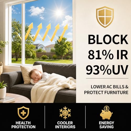 One Way Privacy Window Film | Heat Control Mirror Tint 17.5"x94.5"