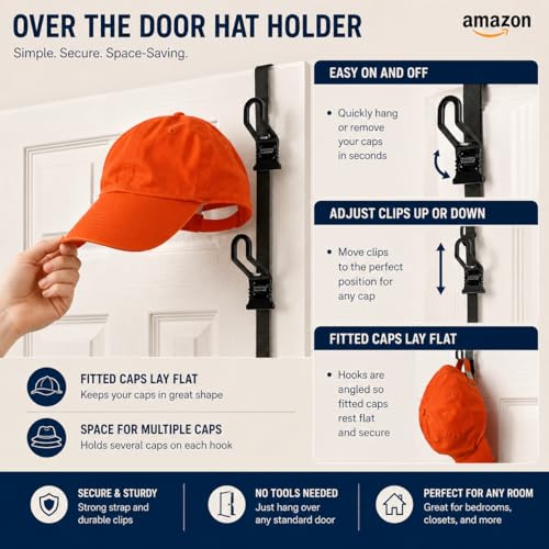 Over-The-Door Hat Organizer for Baseball Caps with 18 Clips Holds 36 Caps