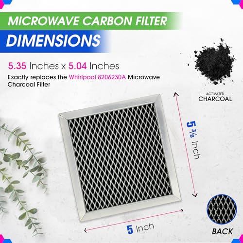 Microwave Charcoal Filter Replacement 5.35” x 5.03”, 2-Pack