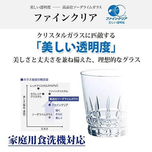 Toyo Sasaki 70ml Sake Glass - Pack of 120, Dishwasher Safe, Made in Japan