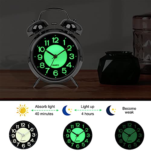 Loud Twin Bell Alarm Clock for Heavy Sleepers - 4.5" Retro Silent Metal Clock