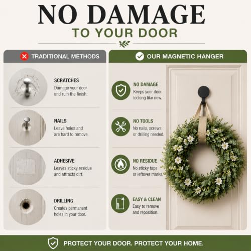 Heavy-Duty Magnetic Wreath Hanger for Metal Front Door - Black, 2 Pack
