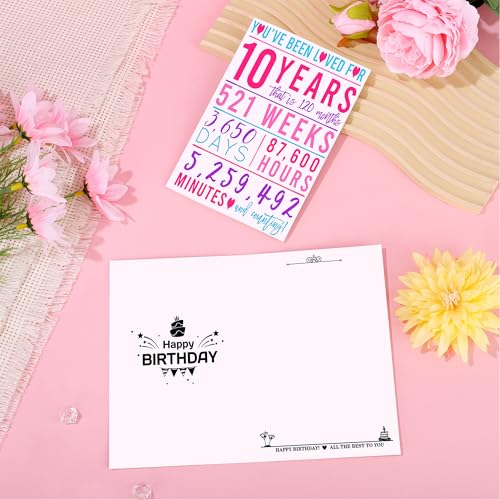 JSENGIFT 10th Birthday Gifts for Girls - Unique Teen Girl Present Set for 10 Year Olds - Variation: 10th Birthday Gifts