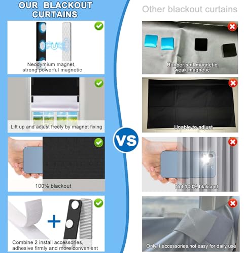 100% Blackout Magnetic Window Cover, Portable Curtain 118x57”