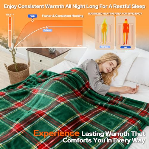 Heated Throw Blanket, Soft Flannel 50"x60" with 10 Heating Levels
