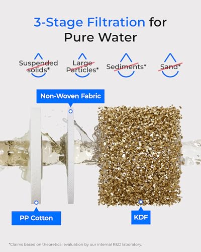 WD-10PP Under Sink Replacement Water Filter Cartridge - 6-Month PP Filter