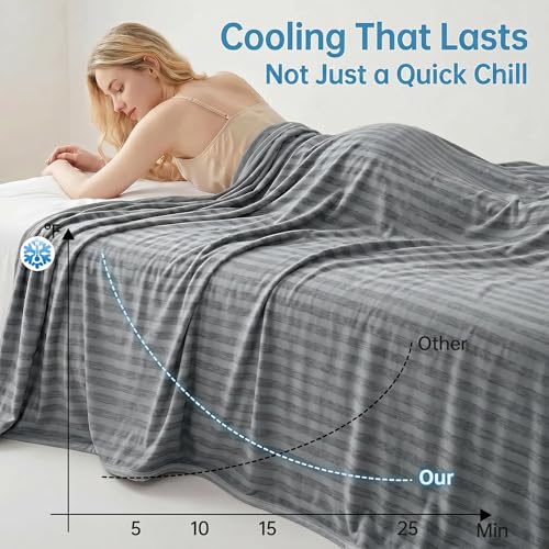 Guohaoi Queen Cooling Blanket for Hot Sleepers, 90"x90" Arc-Chill