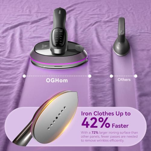OGHom 2-in-1 Handheld Garment Steamer & Iron - Rose Pink