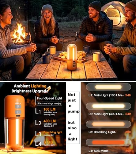 Portable Mini Air Pump for Inflatables with LED Camping Light - 2000mAh