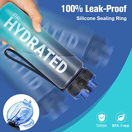 32oz Tritan Sports Water Bottle with Time Marker and Fast Flow Lid